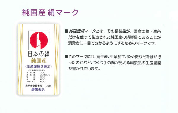 純国産絹マークの説明.jpg