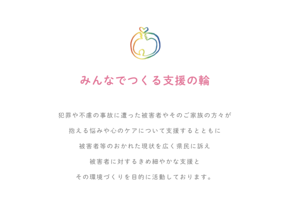 スクリーンショット 2022-06-28 17.35.29.png